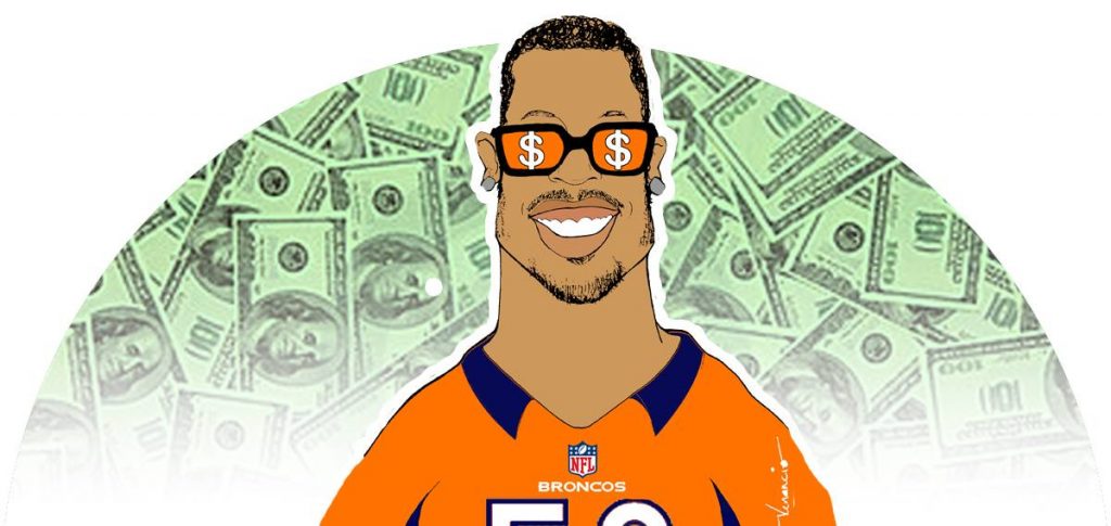 vonmiller